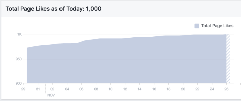 Alaska Knit Nat turns 6 | My top 6 blog posts